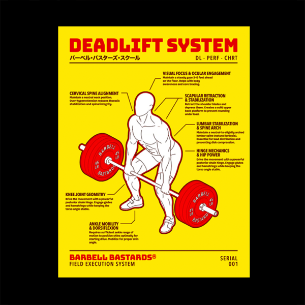Deadlift System
